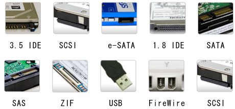 対応インターフェース|ハードディスク　USBメモリー　メモリースティック　SDカード　NAS　RAID　サーバ